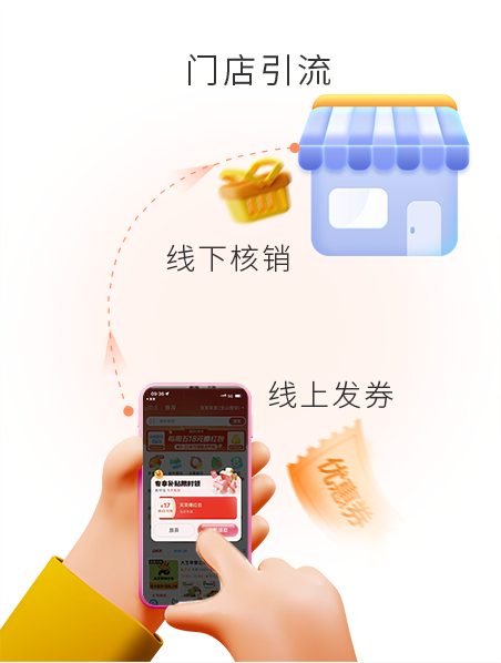 线上发券，线下核销