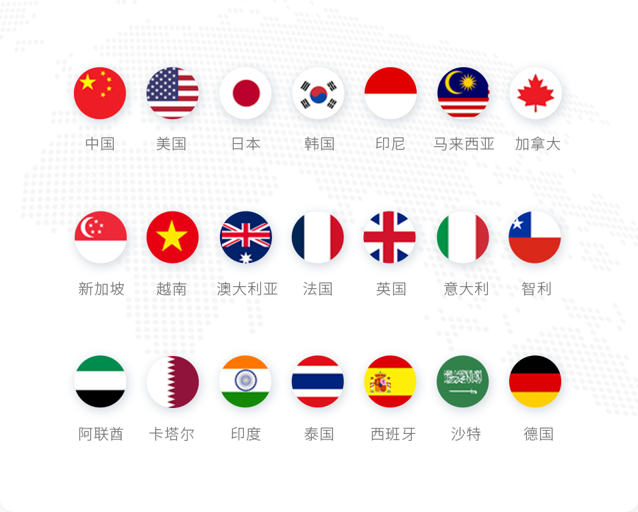 lm体育BOS，ERP，进销存，分销系统，支持多时区跨国业务，价税分离，多币种汇率换算，多说话，新零售，智慧门店