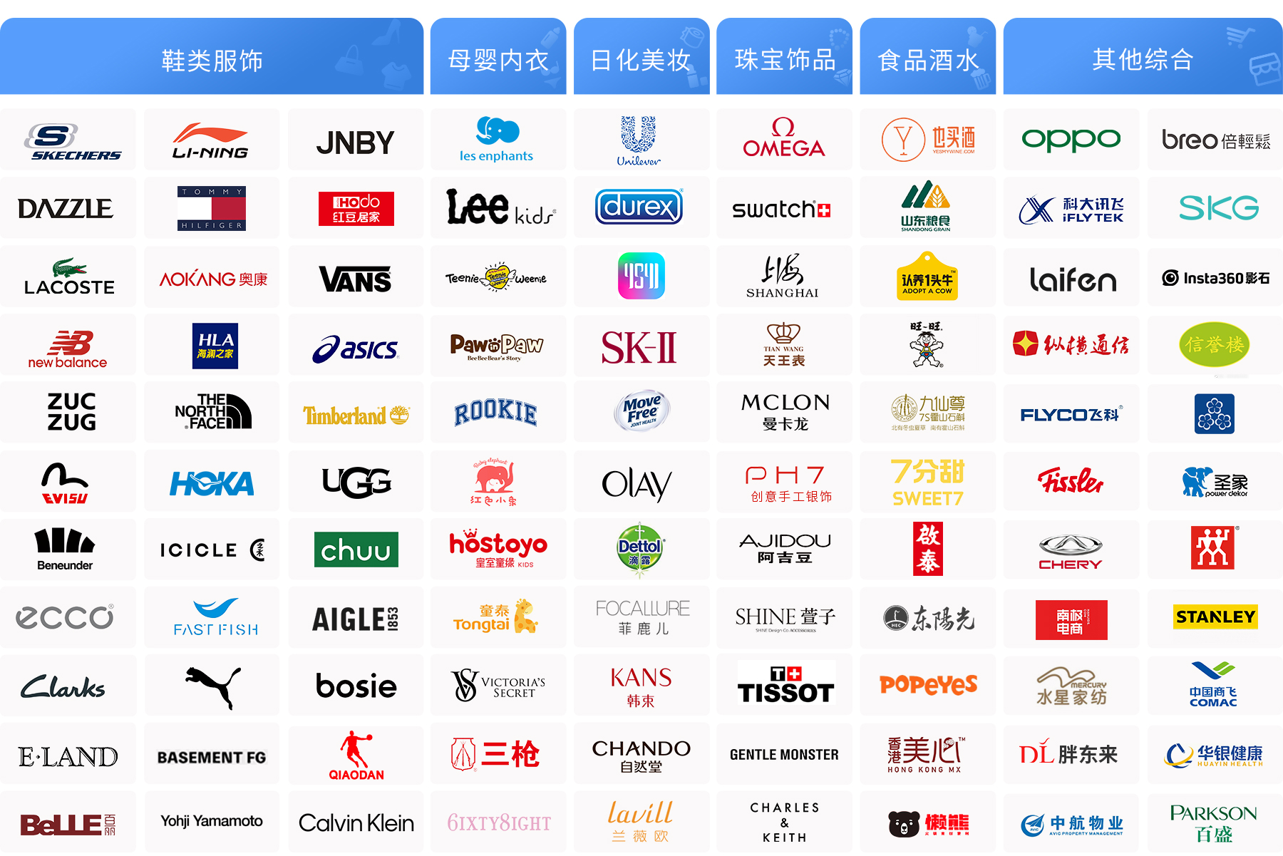 标杆企业都在使用lm体育