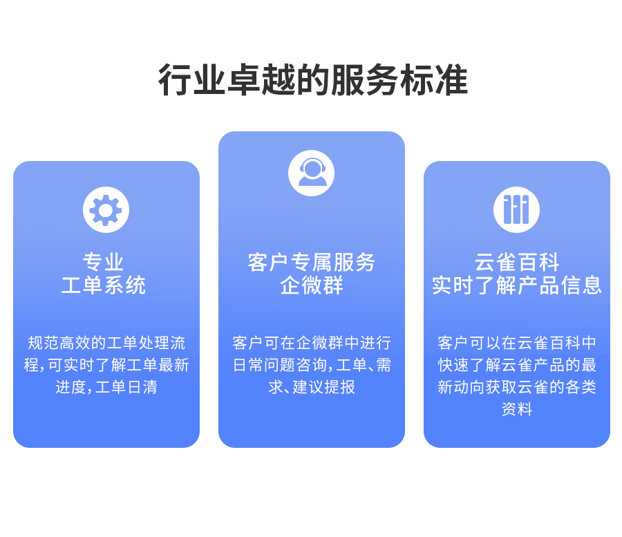 lm体育专业工单系统，客户专属服务
