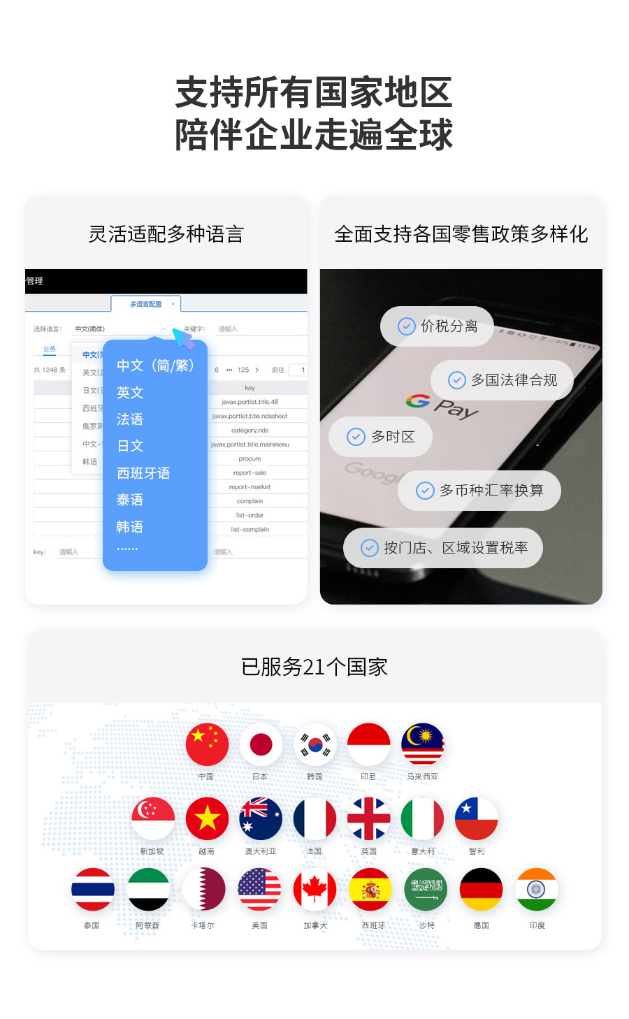 lm体育适配多种说话，支持列国零售政策