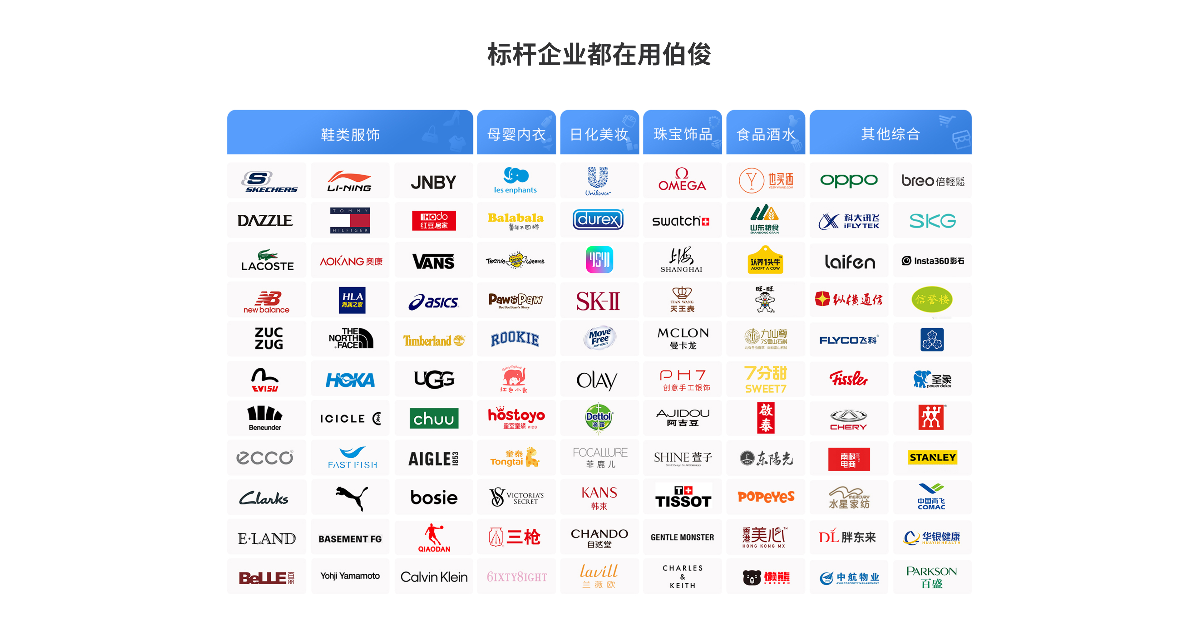 使用lm体育系统的品牌logo展示