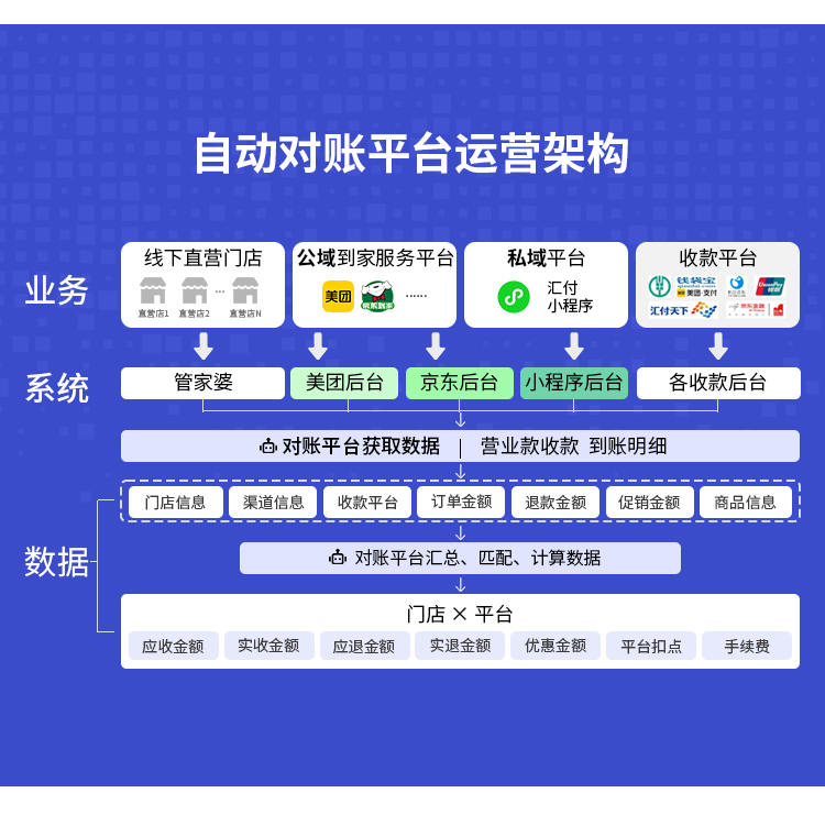 zhimob1