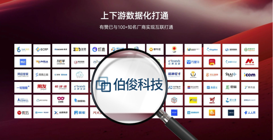 lm体育科技受邀参与有赞2024春季颁布会