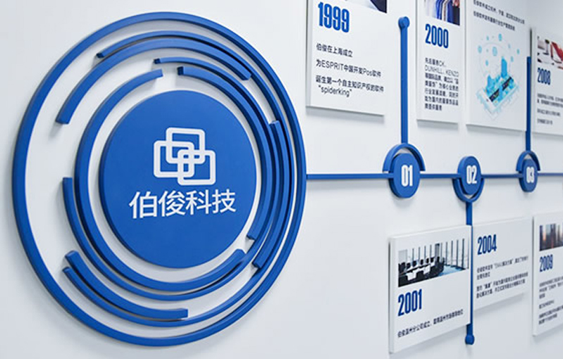 178202897198961 发展